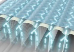 Intex Ultra Plush Headboard Luchtbed - Queensize - Ingebouwde Elektrische Pomp -Buitenwinkel 1320 1900 64448 prd4 2022 300