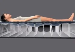 Intex Premaire Luchtbed - Tweepersoons - Ingebouwde Elektrische Pomp -Buitenwinkel 1320 1900 64904 inuse2 2022 300