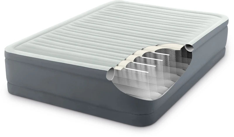 Intex Premaire Luchtbed - Queensize - Ingebouwde Elektrische Pomp 6 Intex Premaire Luchtbed - Queensize - Ingebouwde Elektrische Pomp - Afbeelding 4