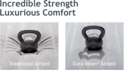 Intex Comfort Plush Luchtbed - Eenpersoons - Ingebouwde Elektrische Pomp -Buitenwinkel 1320 1900 67766 prd8 2017 300