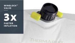 Therm-A-Rest Trail Pro 7.6 L Zelfopblazende Slaapmat -Buitenwinkel 1382 1900 tr winglock valve