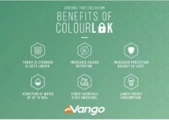 Vango Lismore 450 Tunneltent - 4 Persoons - Groen -Buitenwinkel 1900 1783 lismore 450 package 11