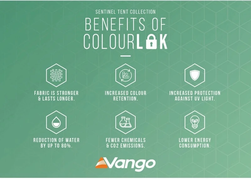 Vango Lismore 600XL Tunneltent - 5 Persoons - Groen 8 Vango Lismore 600XL Tunneltent - 5 Persoons - Groen - Afbeelding 6