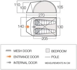Vango Tay 200 Koepeltent - 2 Persoons - Groen -Buitenwinkel 1900 1783 tay 200 1