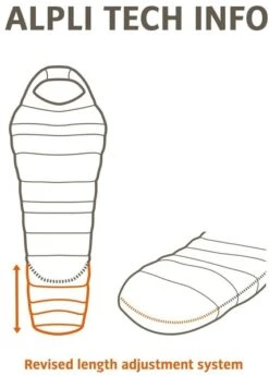 Vaude Alpli Adjust 400 SYN Slaapzak - Blauw -Buitenwinkel 1900 1900 alpli adjust 400 syn 2