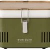 Everdure Cube Houtskool Barbecue - Groen -Buitenwinkel 763 1200 9312646028876