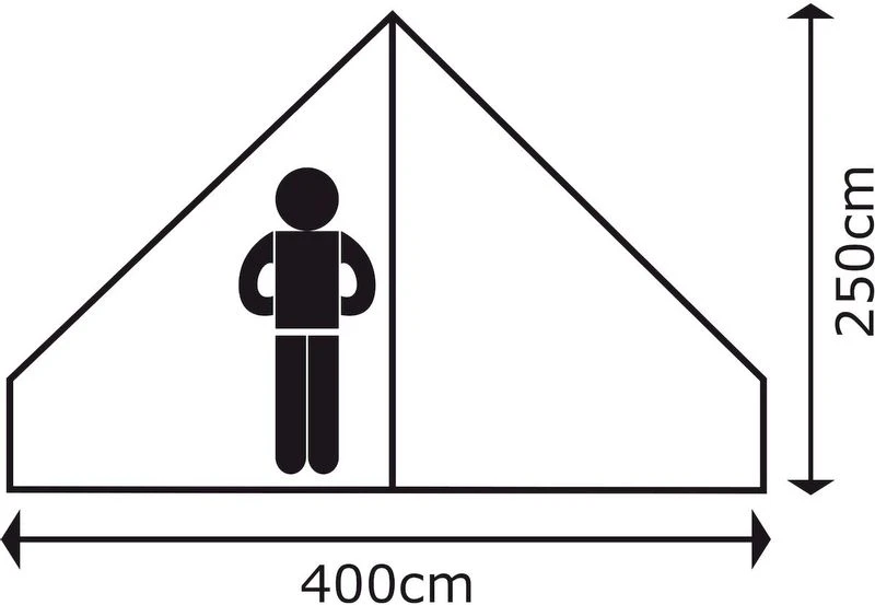 Bo-Camp Urban Outdoor Streeterville Bell Tent - 6 Persoons 13 Bo-Camp Urban Outdoor Streeterville Bell Tent - 6 Persoons - Afbeelding 11