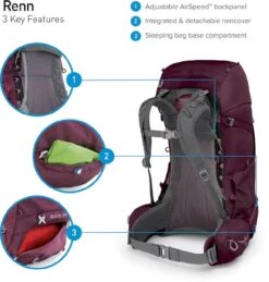 Osprey Renn Backpack - 50 Liter - Donkergrijs -Buitenwinkel osprey renn features 8
