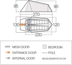 Vango Soul 200 Tunneltent - 2 Persoons -Buitenwinkel vango soul 200 2